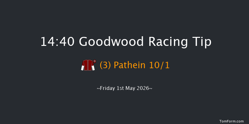 Goodwood 14-40 (Class 2) 8f Sun 12th Oct 2025