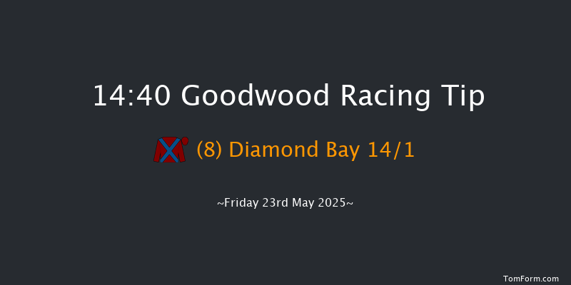 Goodwood 14-40 (Class 3) 16f Sat 3rd May 2025