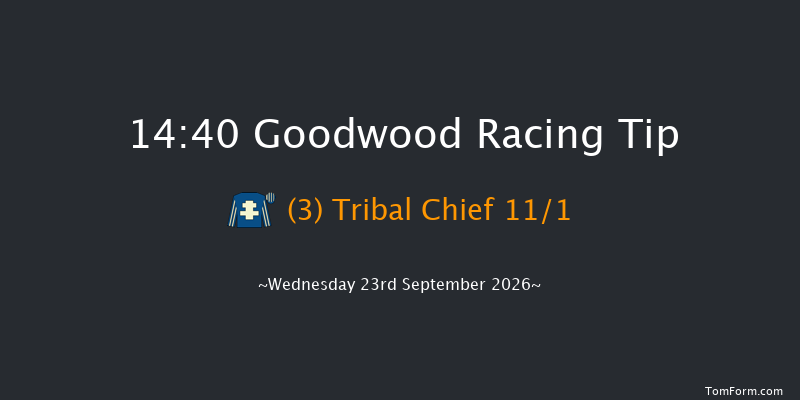 Goodwood 14-40 (Class 2) 8f Tue 8th Sep 2026