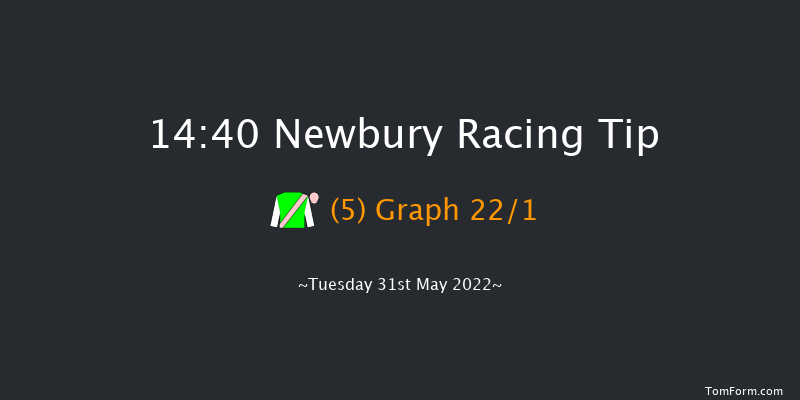 Newbury 14:40 Maiden (Class 4) 12f Sat 14th May 2022