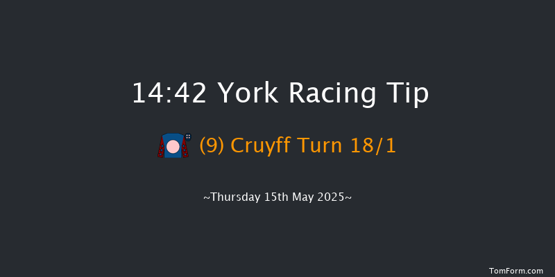 York 14-42 (Class 2) 7f Wed 14th May 2025