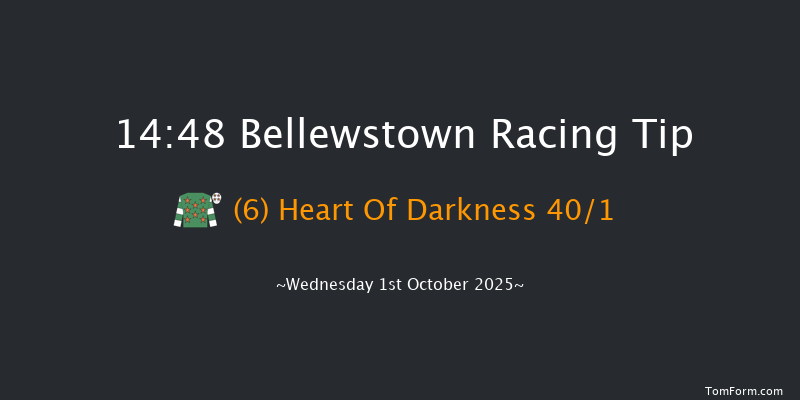 Bellewstown 14-48 7f Wed 27th Aug 2025