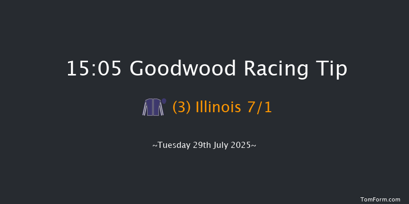 Goodwood 15-05 (Class 1) 16f Fri 20th Jun 2025