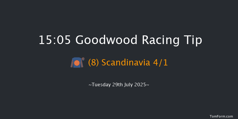 Goodwood 15-05 (Class 1) 16f Fri 20th Jun 2025
