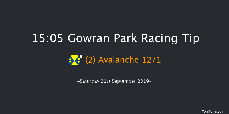 Gowran Park 15:05 Handicap 8f Wed 4th Sep 2019