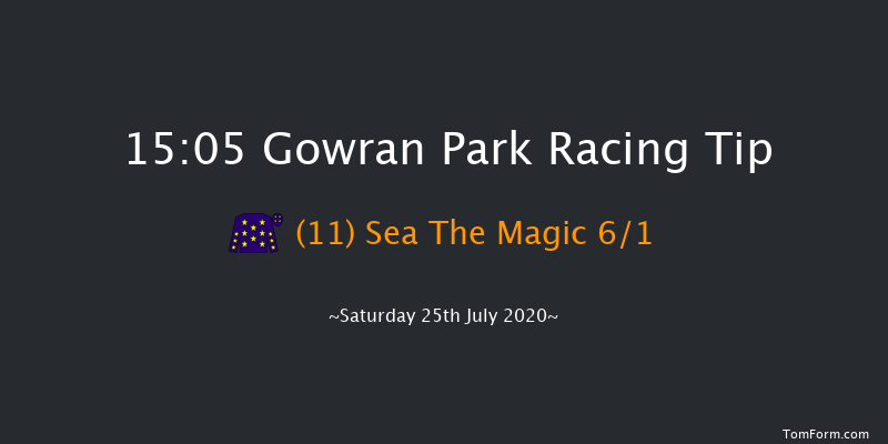 Follow Gowran Park On Twitter Fillies Maiden (Div 1) Gowran Park 15:05 Maiden 8f Mon 20th Jul 2020
