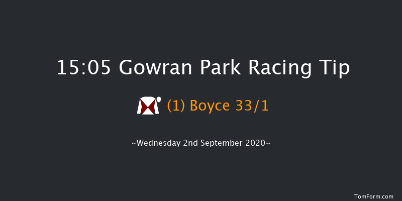 Back With MansionBet Maiden Gowran Park 15:05 Maiden 10f Wed 12th Aug 2020