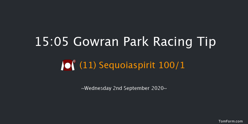 Back With MansionBet Maiden Gowran Park 15:05 Maiden 10f Wed 12th Aug 2020