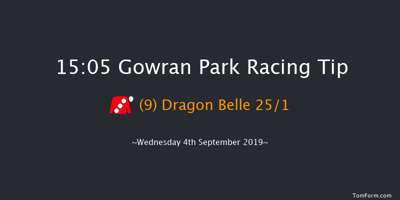 Gowran Park 15:05 Handicap 8f Wed 14th Aug 2019