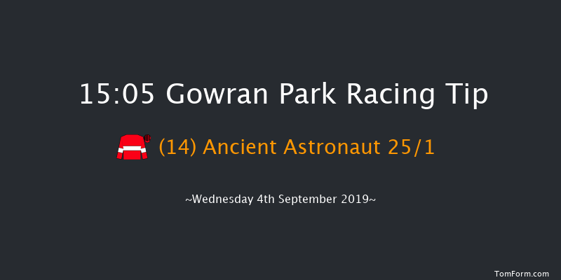 Gowran Park 15:05 Handicap 8f Wed 14th Aug 2019