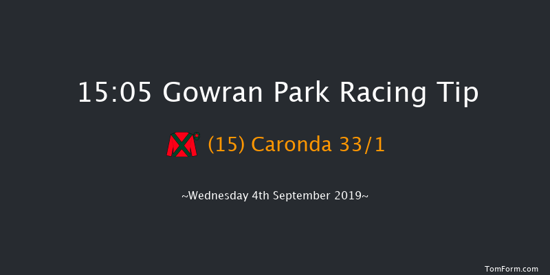 Gowran Park 15:05 Handicap 8f Wed 14th Aug 2019