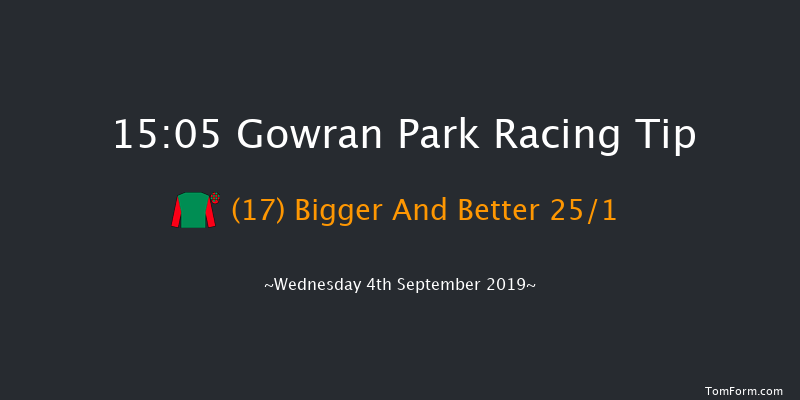 Gowran Park 15:05 Handicap 8f Wed 14th Aug 2019