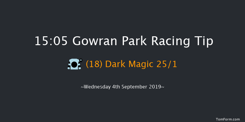 Gowran Park 15:05 Handicap 8f Wed 14th Aug 2019