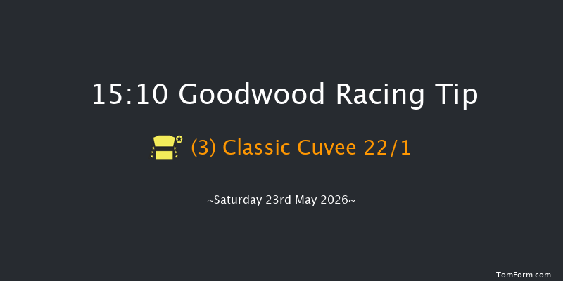 Goodwood 15-10 (Class 1) 9f Fri 22nd May 2026