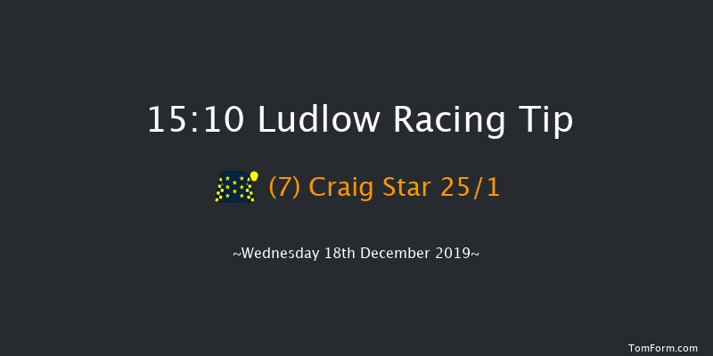 Ludlow 15:10 Handicap Hurdle (Class 4) 21f Mon 25th Nov 2019