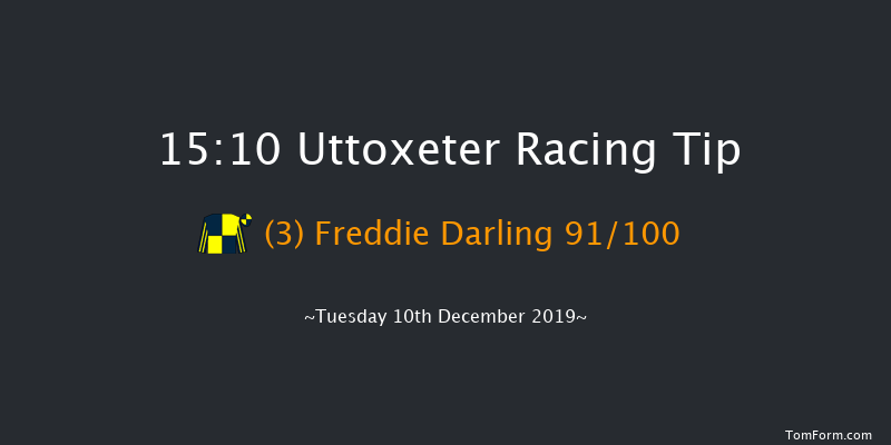 Uttoxeter 15:10 NH Flat Race (Class 5) 16f Sun 24th Nov 2019