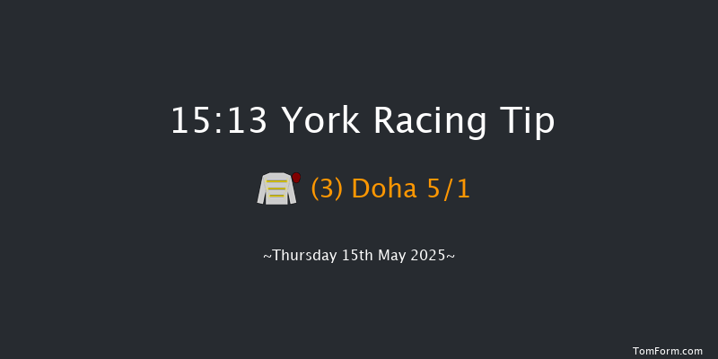York 15-13 (Class 1) 10f Wed 14th May 2025
