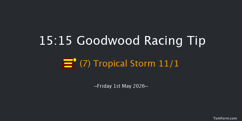 Goodwood 15-15 (Class 2) 5f Sun 12th Oct 2025