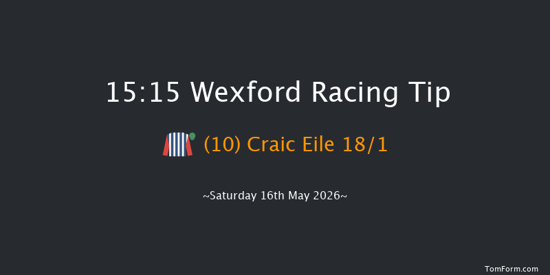 Wexford 15-15 17f Thu 7th May 2026
