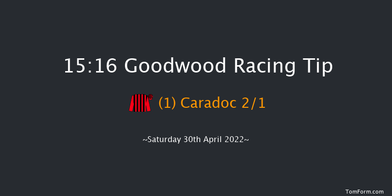 Goodwood 15:16 Handicap (Class 2) 10f Fri 29th Apr 2022
