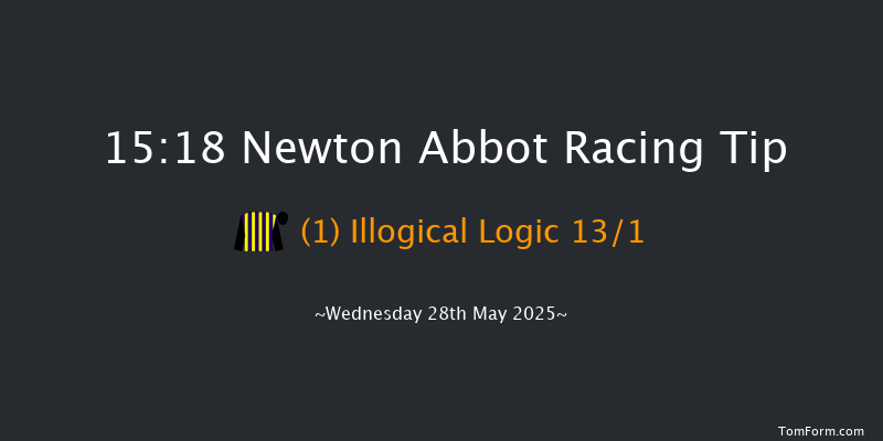 Newton Abbot 15-18 (Class 5) 20f Wed 14th May 2025