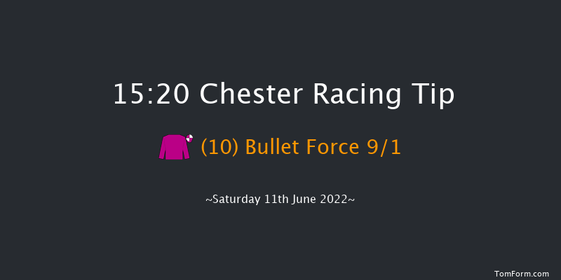 Chester 15:20 Handicap (Class 2) 8f Sat 28th May 2022