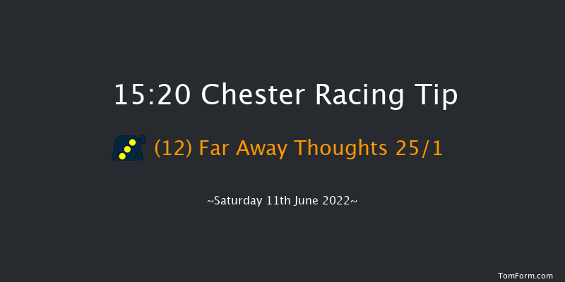 Chester 15:20 Handicap (Class 2) 8f Sat 28th May 2022
