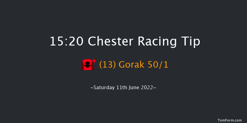 Chester 15:20 Handicap (Class 2) 8f Sat 28th May 2022