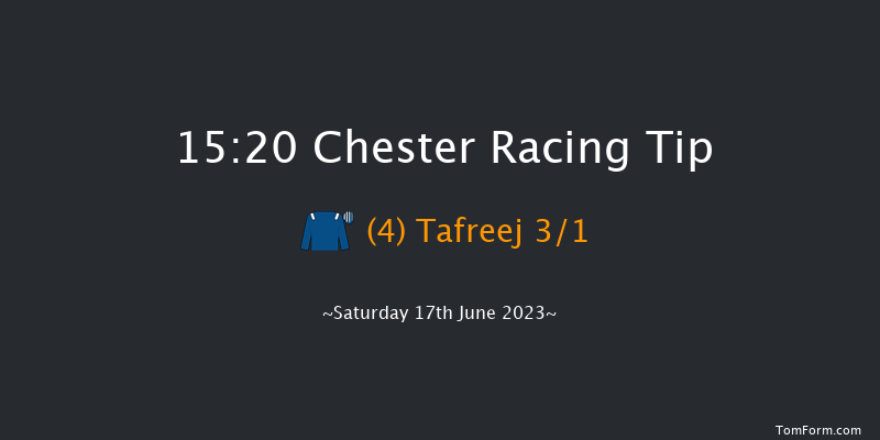 Chester 15:20 Handicap (Class 2) 8f Sat 27th May 2023