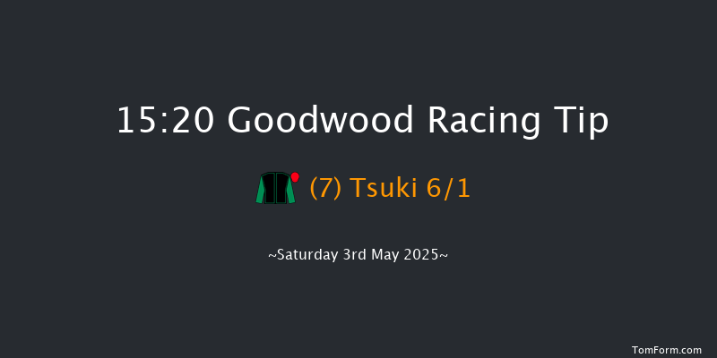 Goodwood 15-20 (Class 4) 8f Fri 2nd May 2025