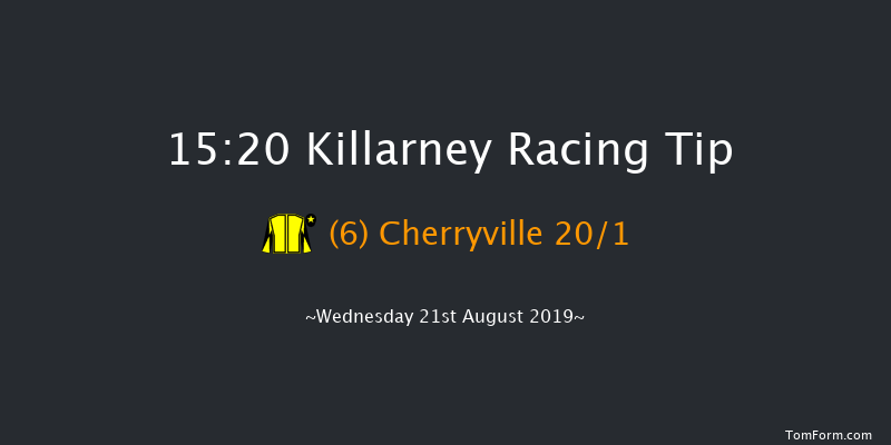 Killarney 15:20 Handicap 8f Thu 1st Jan 1970