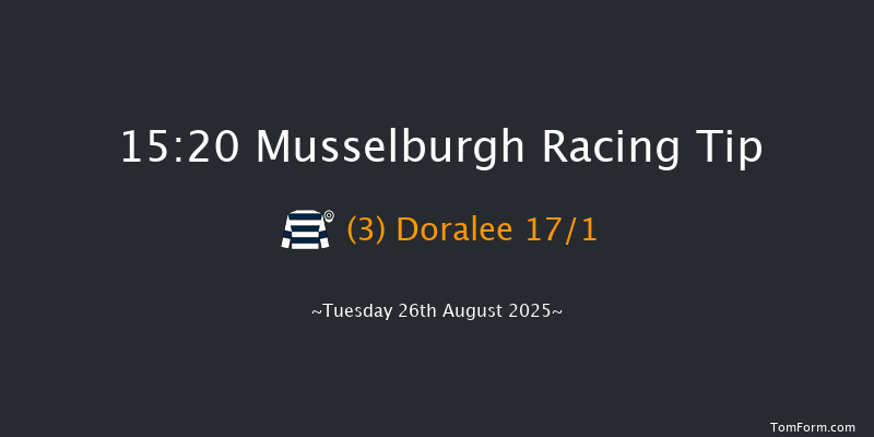 Musselburgh 15-20 (Class 6) 5f Fri 8th Aug 2025