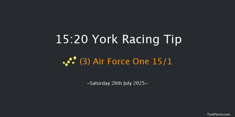 York 15-20 (Class 4) 5f Fri 25th Jul 2025