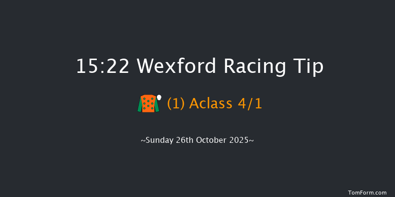 Wexford 15-22 20f Fri 29th Aug 2025