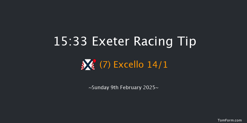 Exeter  15:33 Handicap Hurdle (Class 2) 23f Mon 13th Jan 2025