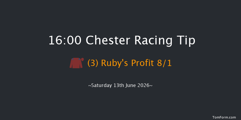 Chester 16-00 (Class 3) 5f Fri 12th Jun 2026