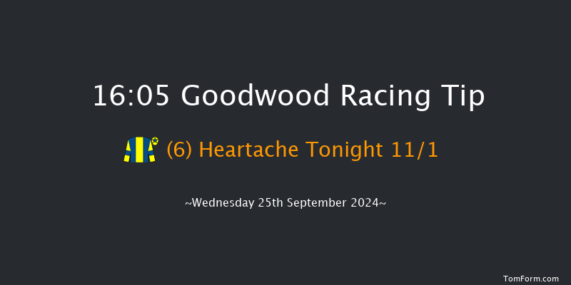 Goodwood  16:05 Listed (Class 1) 10f Tue 3rd Sep 2024