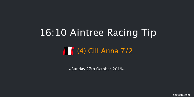 Aintree 16:10 NH Flat Race (Class 4) 17f Thu 1st Jan 1970