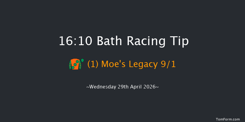 Bath 16-10 (Class 5) 5f Mon 27th Apr 2026