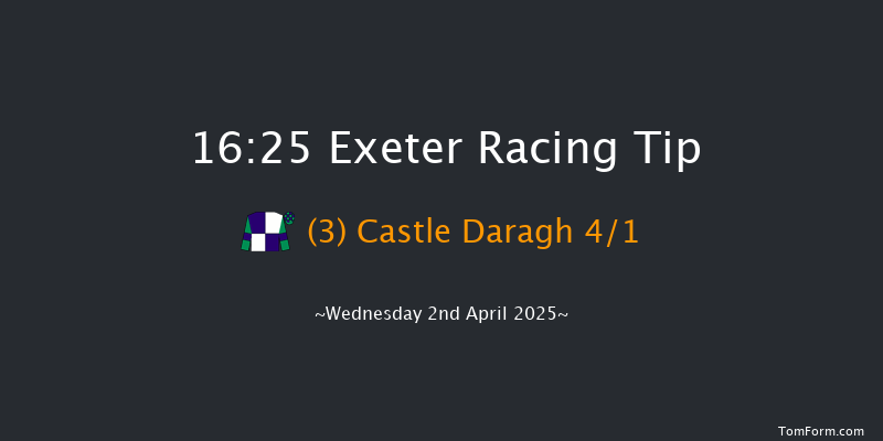 Exeter 16-25 (Class 4) 24 Sun 23rd Mar 2025
