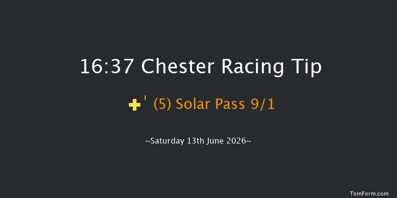 Chester 16-37 (Class 4) 15f Fri 12th Jun 2026