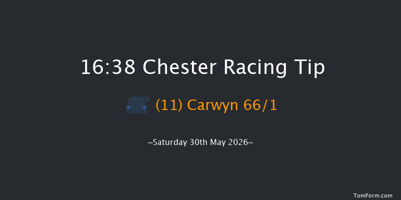 Chester 16-38 (Class 4) 10f Fri 8th May 2026