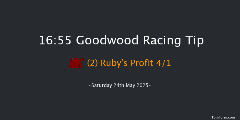 Goodwood 16-55 (Class 4) 5f Fri 23rd May 2025