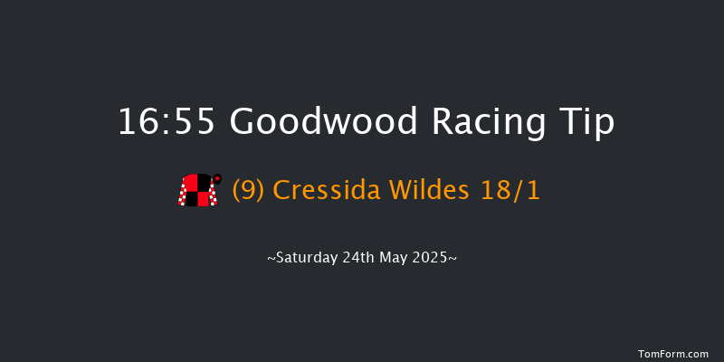 Goodwood 16-55 (Class 4) 5f Fri 23rd May 2025