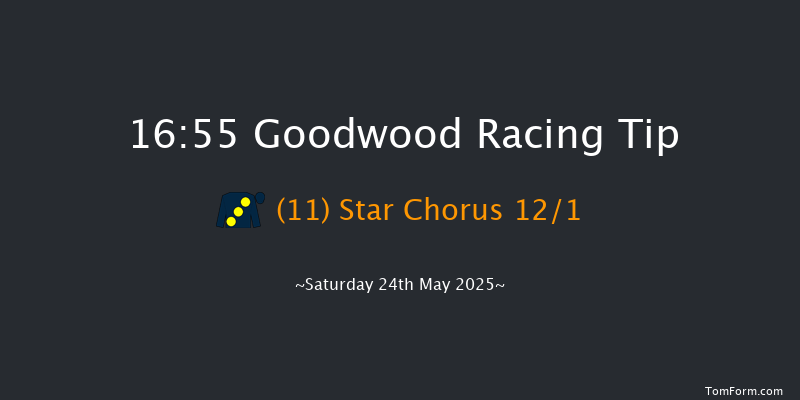 Goodwood 16-55 (Class 4) 5f Fri 23rd May 2025