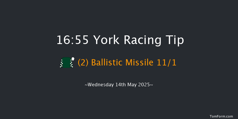 York 16-55 (Class 2) 5f Sat 12th Oct 2024