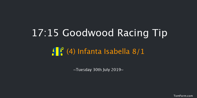 Goodwood 17:15 Handicap (Class 3) 8f Thu 1st Jan 1970