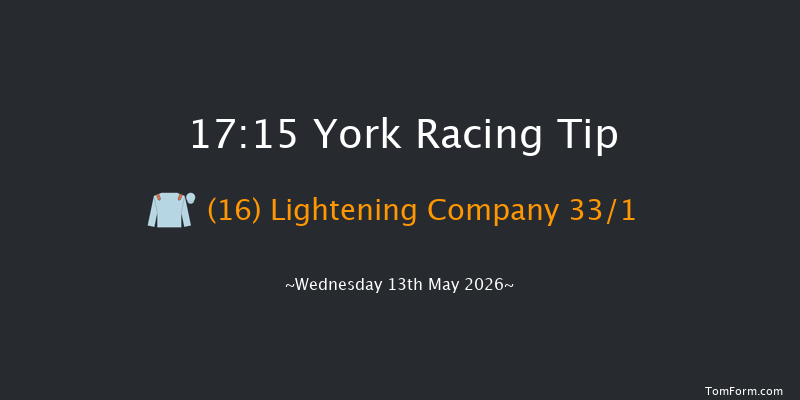 York 17-15 (Class 4) 11f Sat 11th Oct 2025