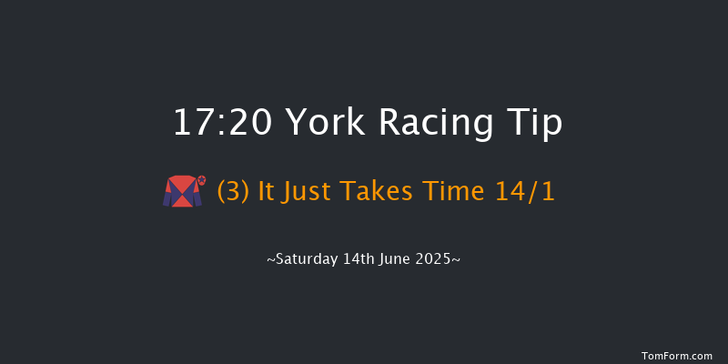 York 17-20 (Class 4) 6f Fri 13th Jun 2025
