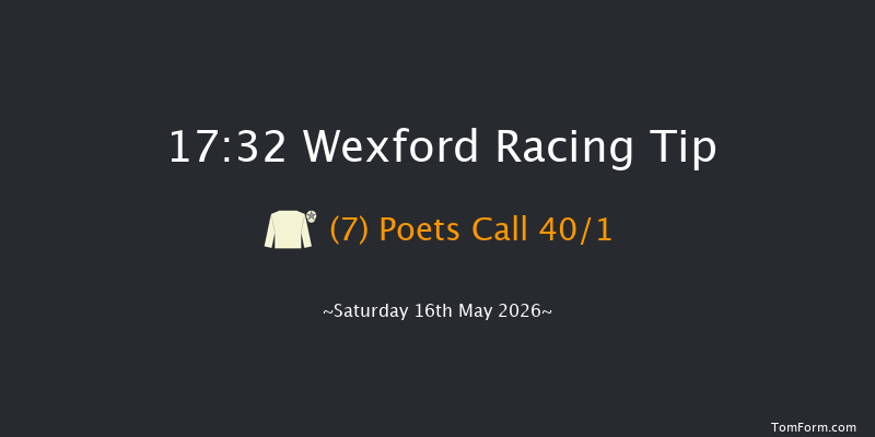 Wexford 17-32 16f Thu 7th May 2026